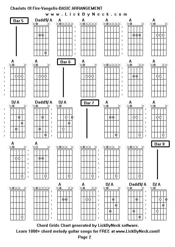 Chord Grids Chart of chord melody fingerstyle guitar song-Chariots Of Fire-Vangelis-BASIC ARRANGEMENT,generated by LickByNeck software.